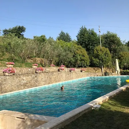 La Casella * Castelfranco di Sopra