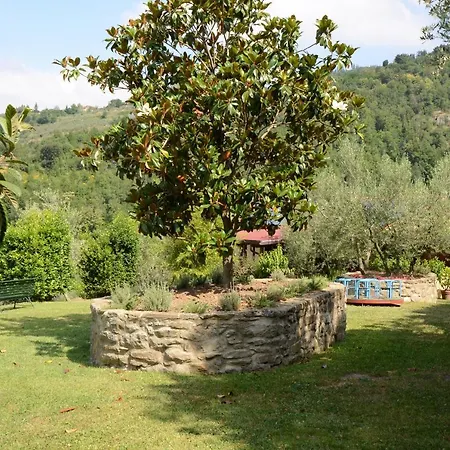 Feriegård La Casella