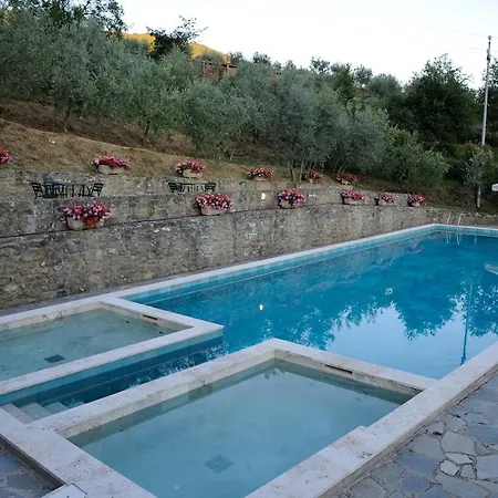 La Casella Alloggio per agriturismo